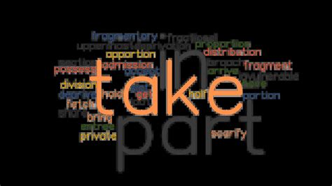 TAKE PART IN Synonyms .